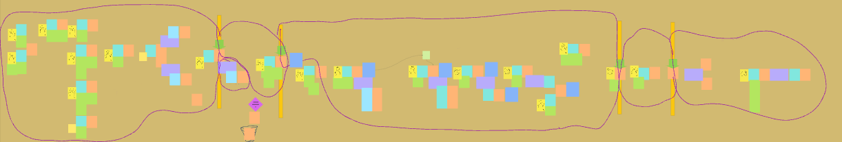 zoomed out picture of an event storming result in Miro